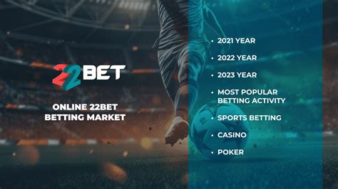 Master Your Betting Game with 22Bet: Explore Features, Options 